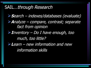 SAIL… through Research S earch – indexes/databases (evaluate) A nalyze – compare, contrast; separate fact from opinion I nventory – Do I have enough, too  much, too little? L earn – new information and new  information skills 
