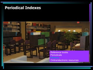 Periodical Indexes Reference books Periodicals Indexes Online/electronic resources 