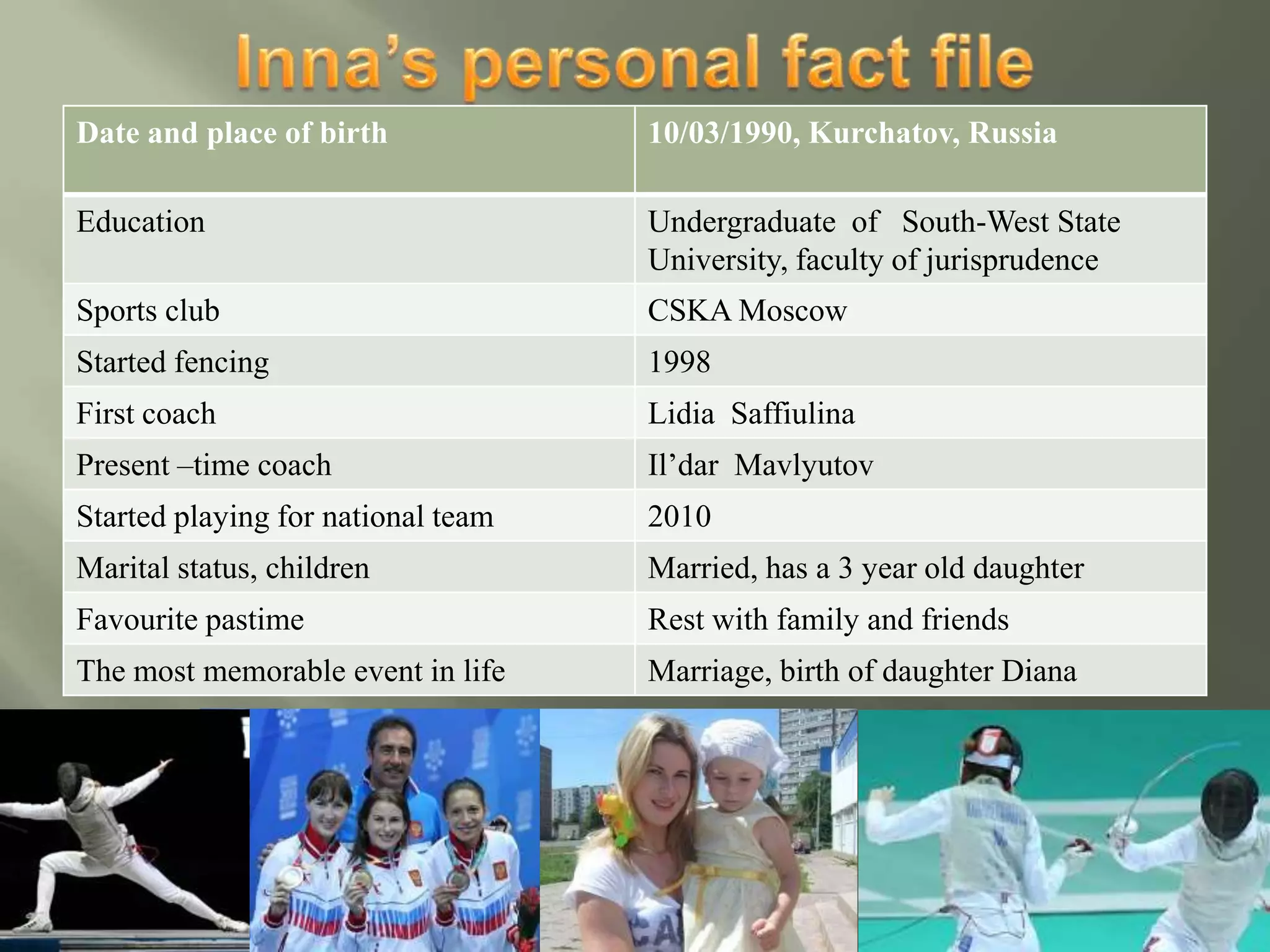 Date and place of birth
10/03/1990, Kurchatov, Russia
Education
Undergraduate of South-West State
University, faculty of jurisprudence
Sports club
CSKA Moscow
Started fencing
1998
First coach
Lidia Saffiulina
Present –time coach
Il’dar Mavlyutov
Started playing for national team
2010
Marital status, children
Married, has a 3 year old daughter
Favourite pastime
Rest with family and friends
The most memorable event in life
Marriage, birth of daughter Diana
