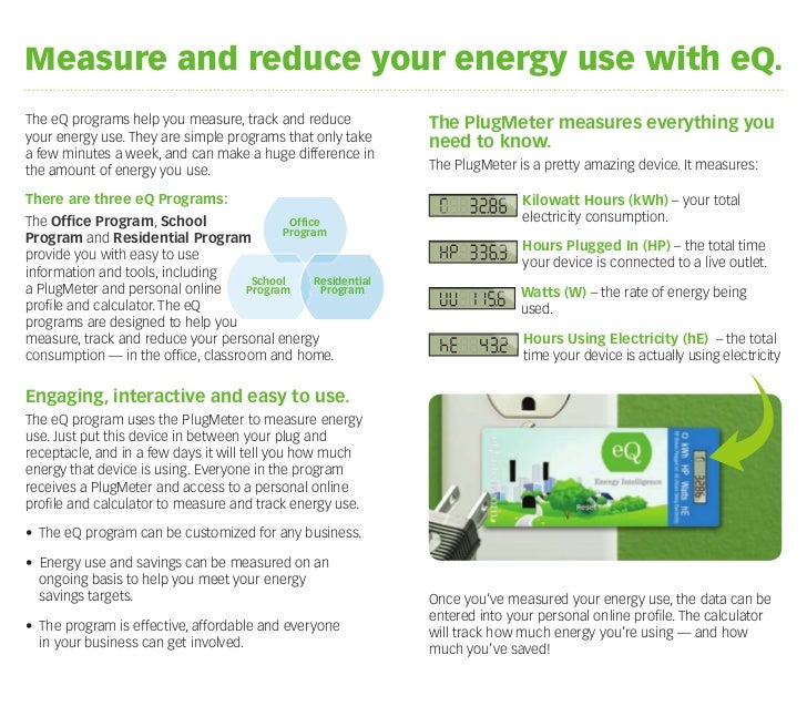 eQ Energy Intelligence Program Overview