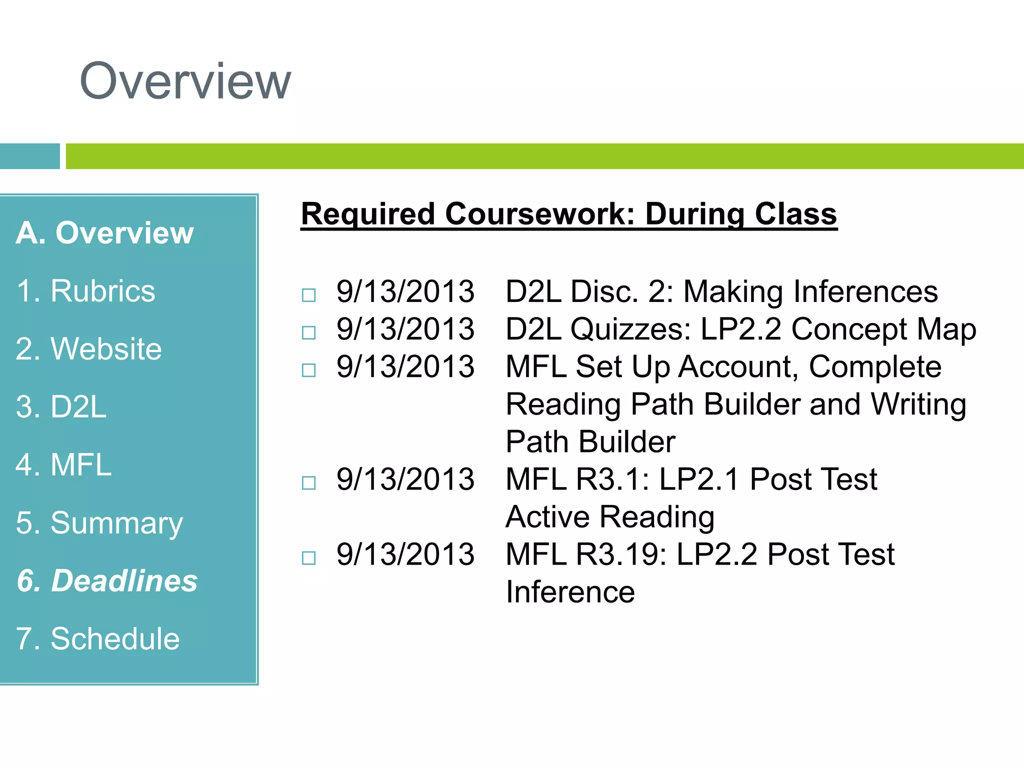 Overview
A. Overview
1. Rubrics
2. Website
3. D2L
4. MFL
5. Summary
6. Deadlines
7. Schedule
Required Coursework: During Class
 9/13/2013 D2L Disc. 2: Making Inferences
 9/13/2013 D2L Quizzes: LP2.2 Concept Map
 9/13/2013 MFL Set Up Account, Complete
Reading Path Builder and Writing
Path Builder
 9/13/2013 MFL R3.1: LP2.1 Post Test
Active Reading
 9/13/2013 MFL R3.19: LP2.2 Post Test
Inference
 