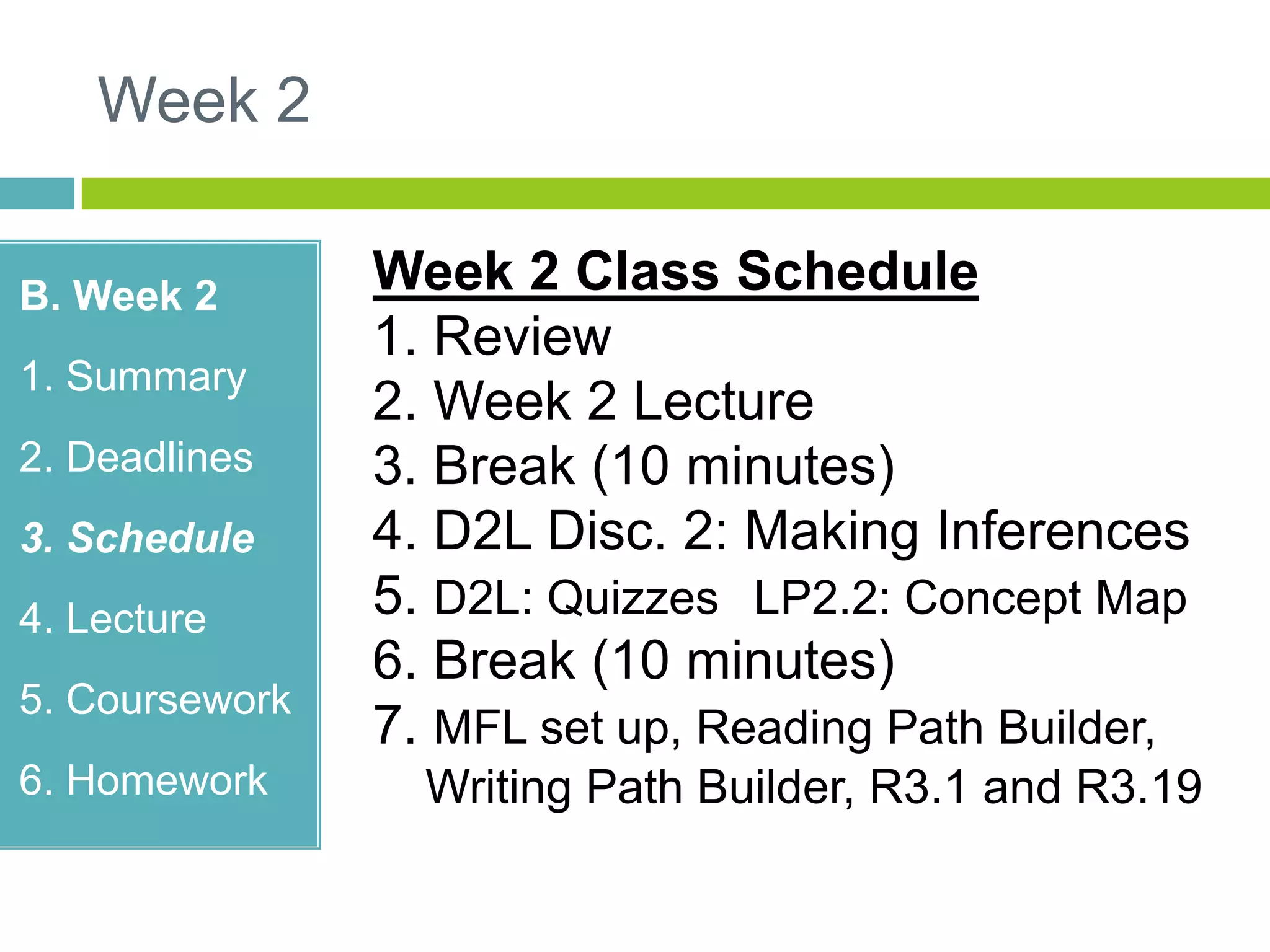 Week 2
B. Week 2
1. Summary
2. Deadlines
3. Schedule
4. Lecture
5. Coursework
6. Homework
Week 2 Class Schedule
1. Review
2. Week 2 Lecture
3. Break (10 minutes)
4. D2L Disc. 2: Making Inferences
5. D2L: Quizzes LP2.2: Concept Map
6. Break (10 minutes)
7. MFL set up, Reading Path Builder,
Writing Path Builder, R3.1 and R3.19
 