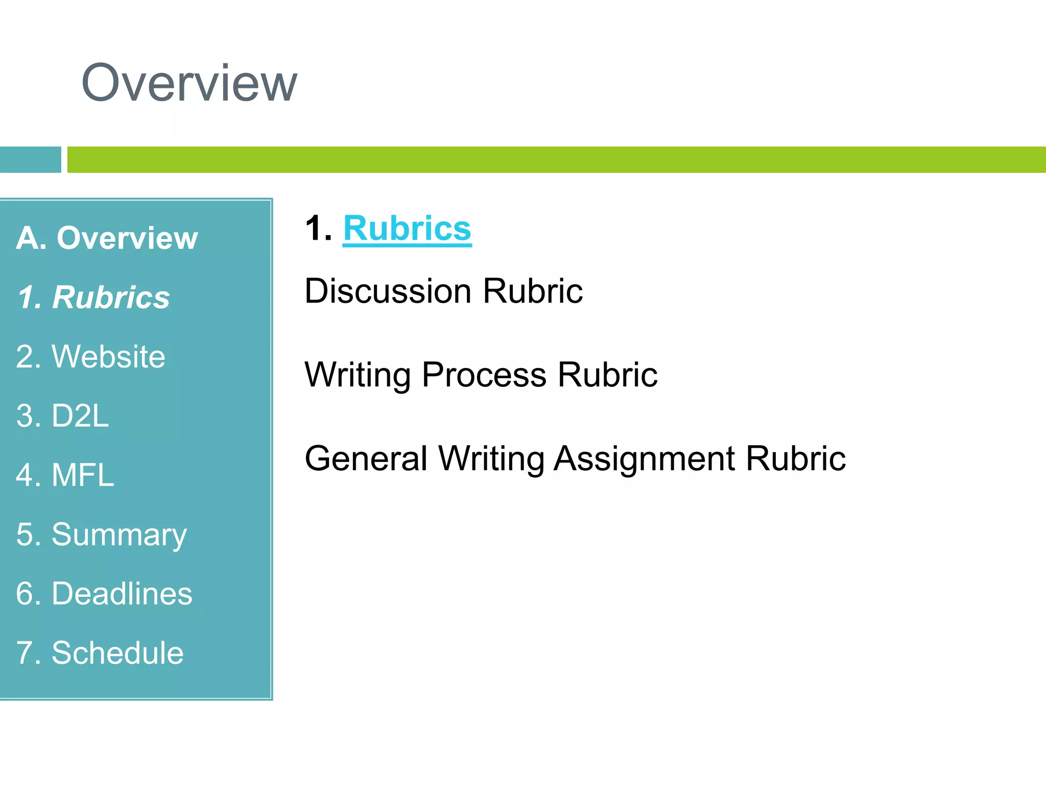 Overview
A. Overview
1. Rubrics
2. Website
3. D2L
4. MFL
5. Summary
6. Deadlines
7. Schedule
1. Rubrics
Discussion Rubric
Writing Process Rubric
General Writing Assignment Rubric
 