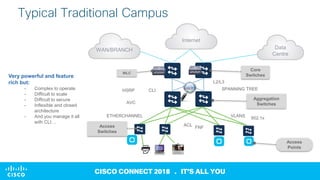 Cisco Connect 2018 Singapore - Cisco Software Defined Access | PDF