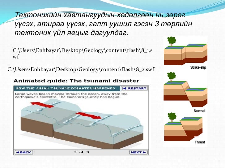 Газар хөдлөлт