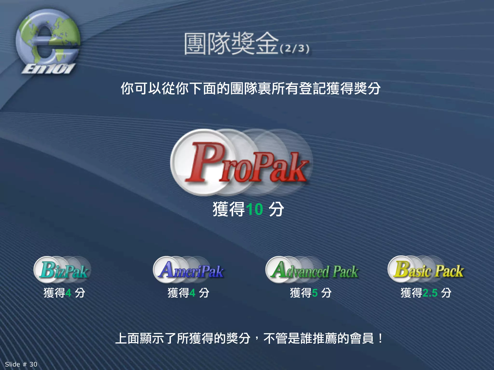 10



             4   4        5   2.5




Slide # 30
 