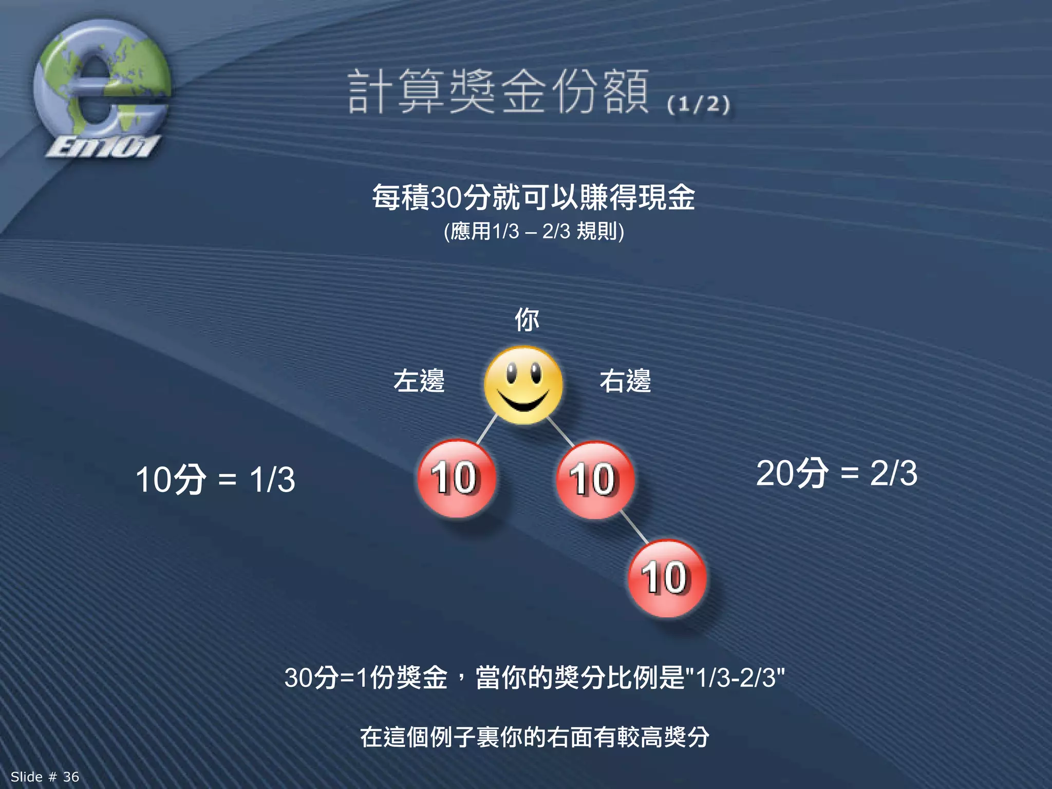 30
                                (    1/3 – 2/3   )




             10   = 1/3                                    20    = 2/3




                      30   =1                        "1/3-2/3"


Slide # 36
 