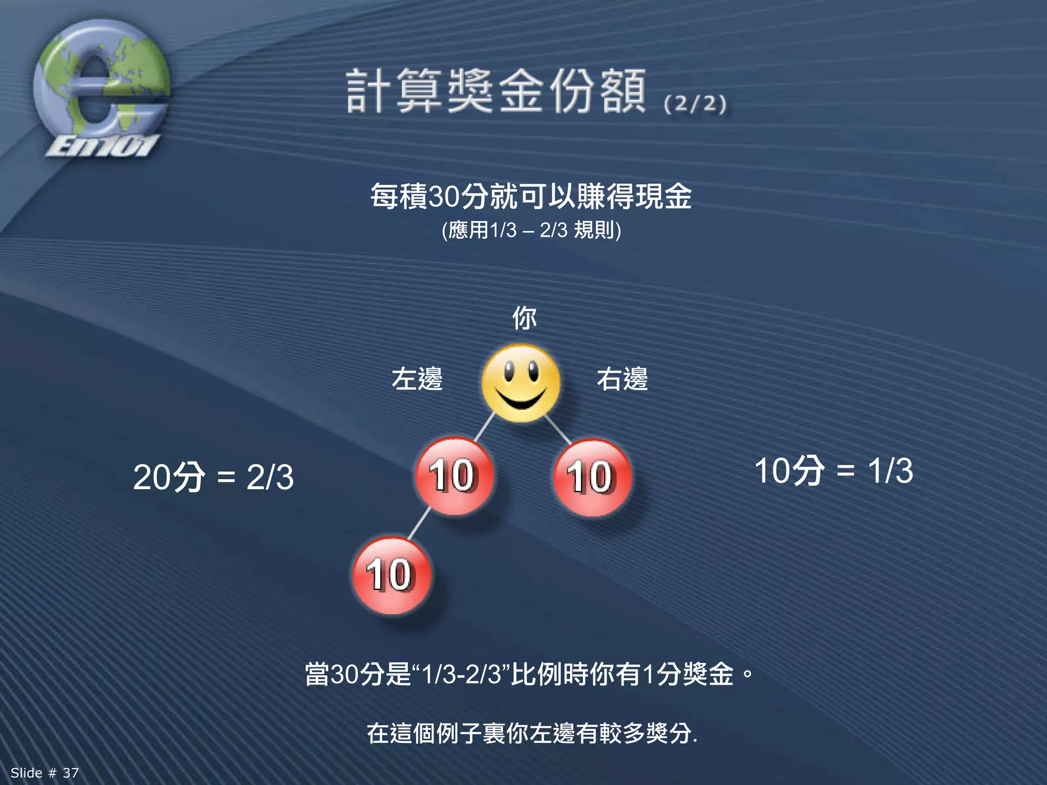 30
                                 (    1/3 – 2/3   )




             20   = 2/3                                       10   = 1/3




                          30   “1/3-2/3”              1

                                                          .
Slide # 37
 