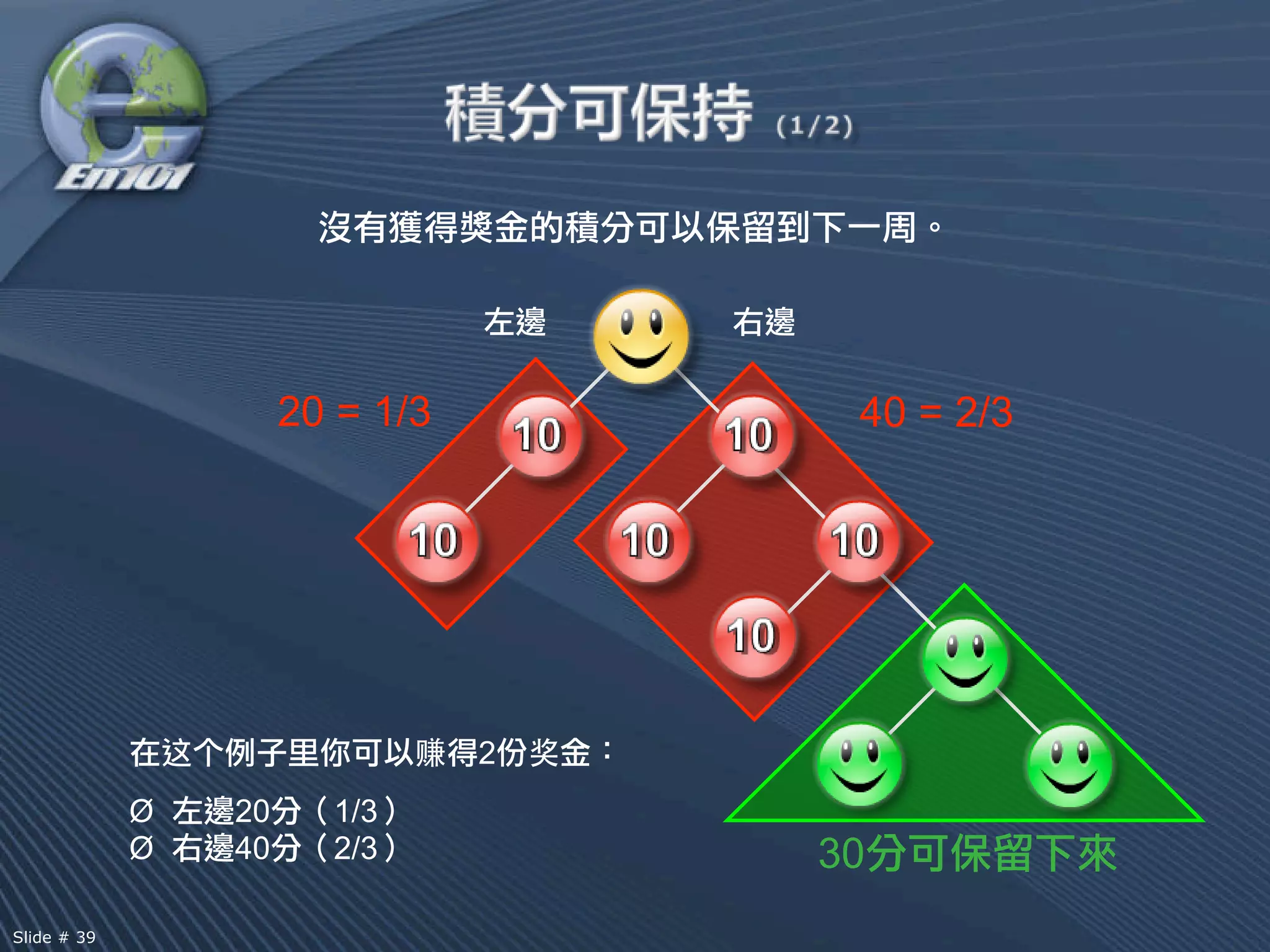 20 = 1/3        40 = 2/3




                 这个                   2
             Ø        20     1/3
             Ø        40     2/3          30
Slide # 39
 