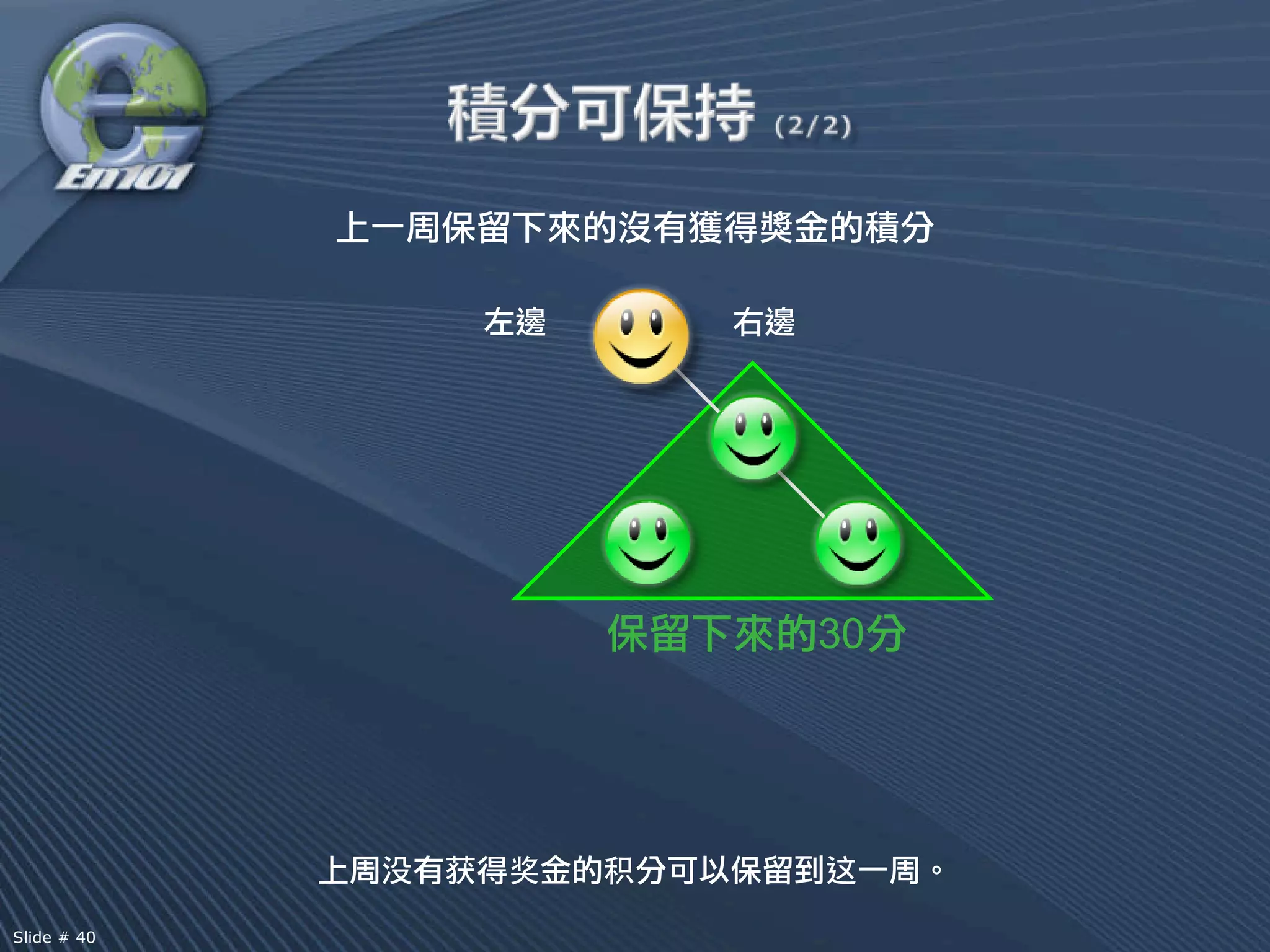 30




             没   获   这
Slide # 40
 