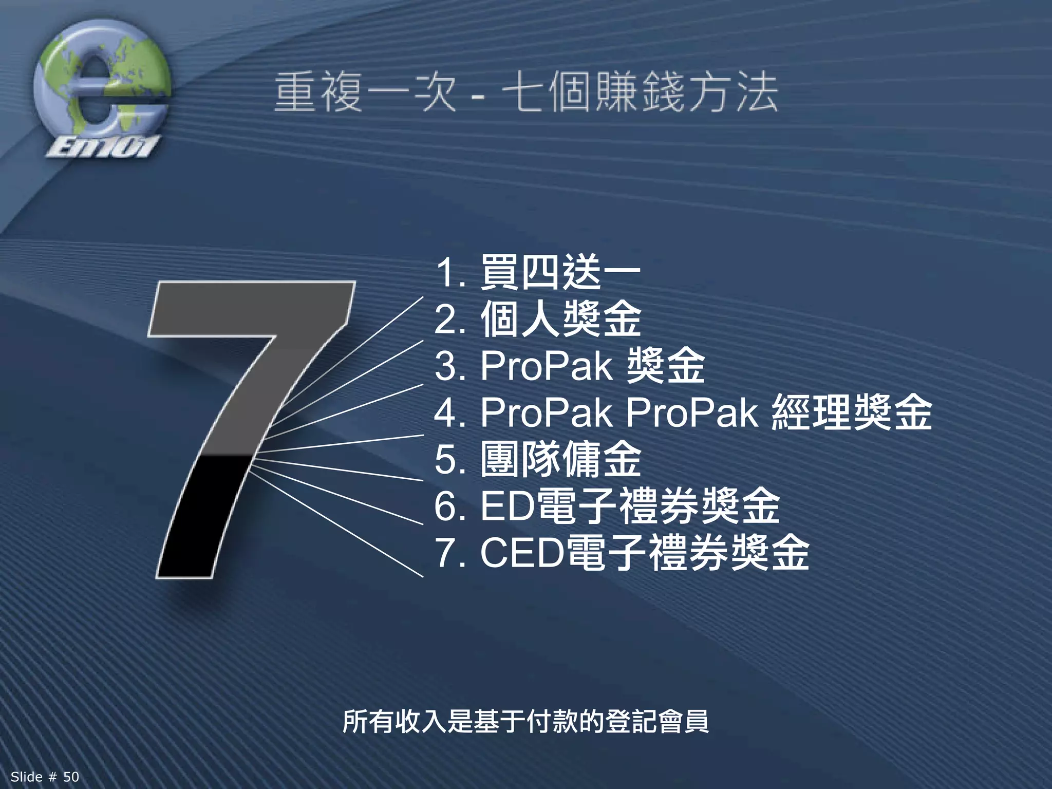 1.
             2.
             3. ProPak
             4. ProPak ProPak
             5.
             6. ED
             7. CED




Slide # 50
 