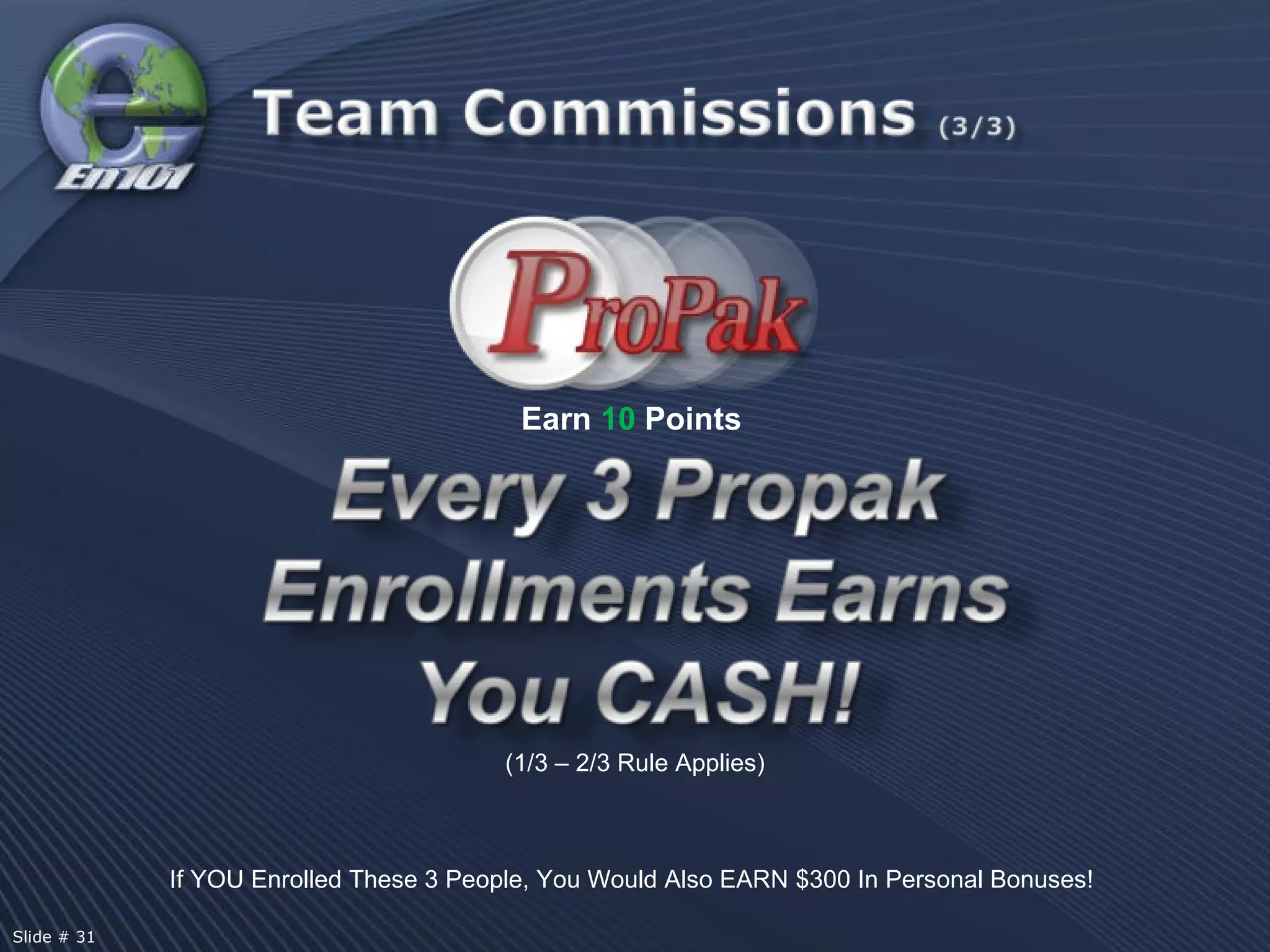 Earn  10  Points If YOU Enrolled These 3 People, You Would Also EARN $300 In Personal Bonuses!  (1/3 – 2/3 Rule Applies) Slide # 31  