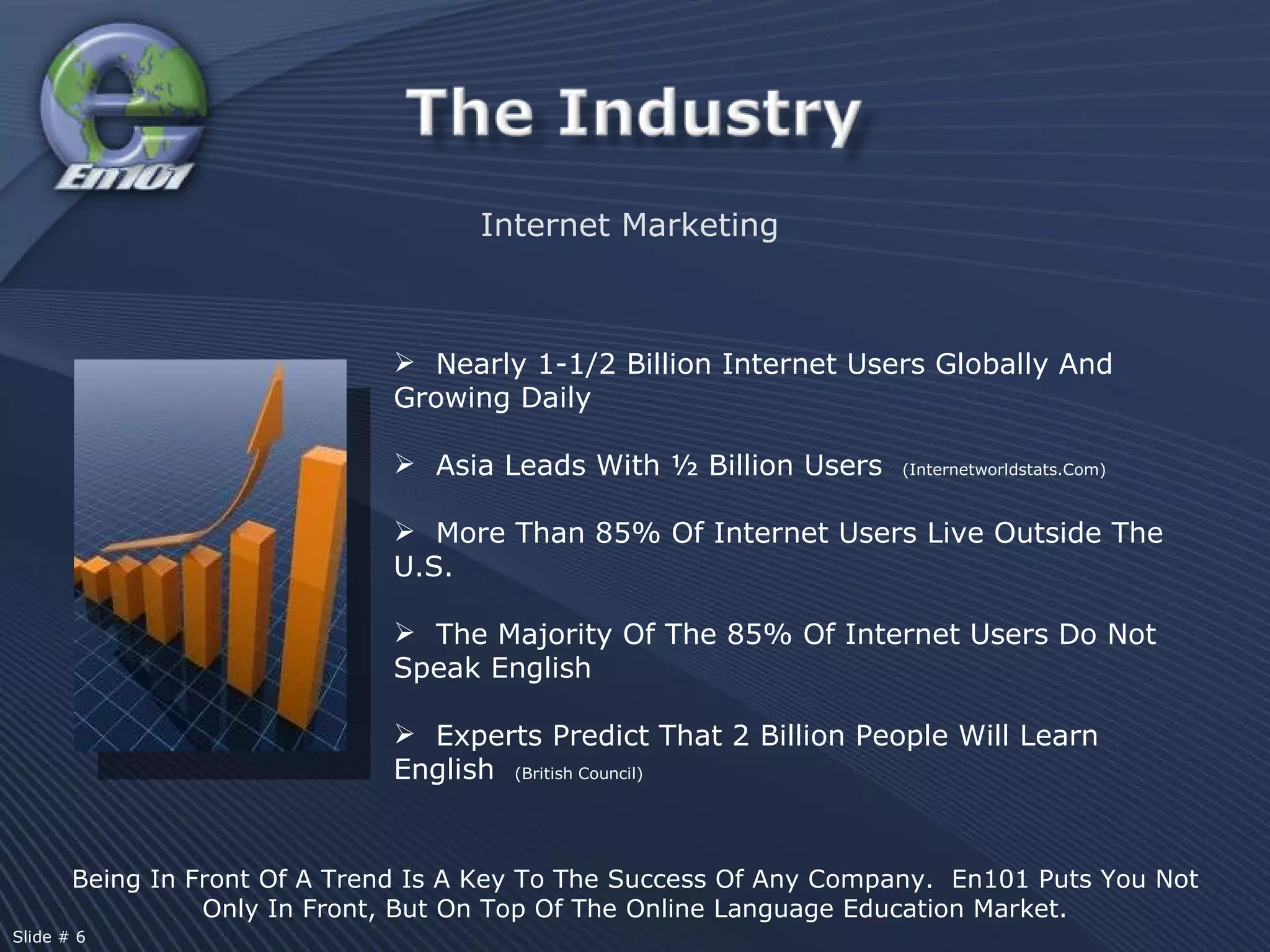 Internet Marketing Being In Front Of A Trend Is A Key To The Success Of Any Company.  En101 Puts You Not Only In Front, But On Top Of The Online Language Education Market. Slide # 6  Nearly 1-1/2 Billion Internet Users Globally And Growing Daily Asia Leads With ½ Billion Users  (Internetworldstats.Com) More Than 85% Of Internet Users Live Outside The U.S. The Majority Of The 85% Of Internet Users Do Not Speak English Experts Predict That 2 Billion People Will Learn English  (British Council) 