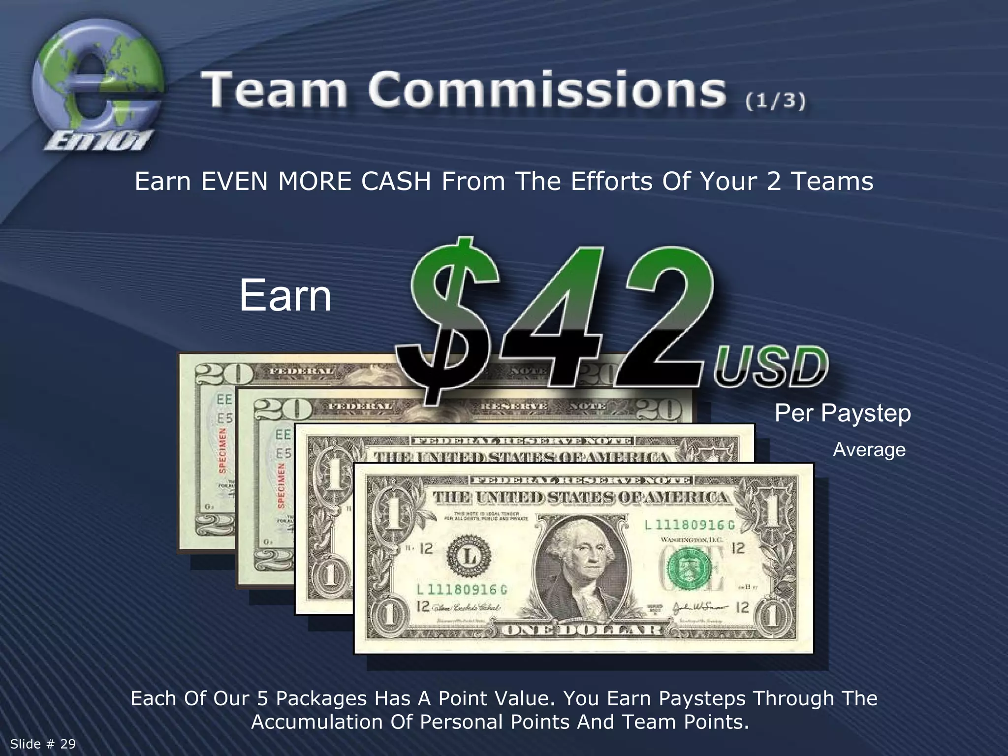 Each Of Our 5 Packages Has A Point Value. You Earn Paysteps Through The Accumulation Of Personal Points And Team Points.  Average Earn EVEN MORE CASH From The Efforts Of Your 2 Teams Per Paystep Earn Slide # 29 