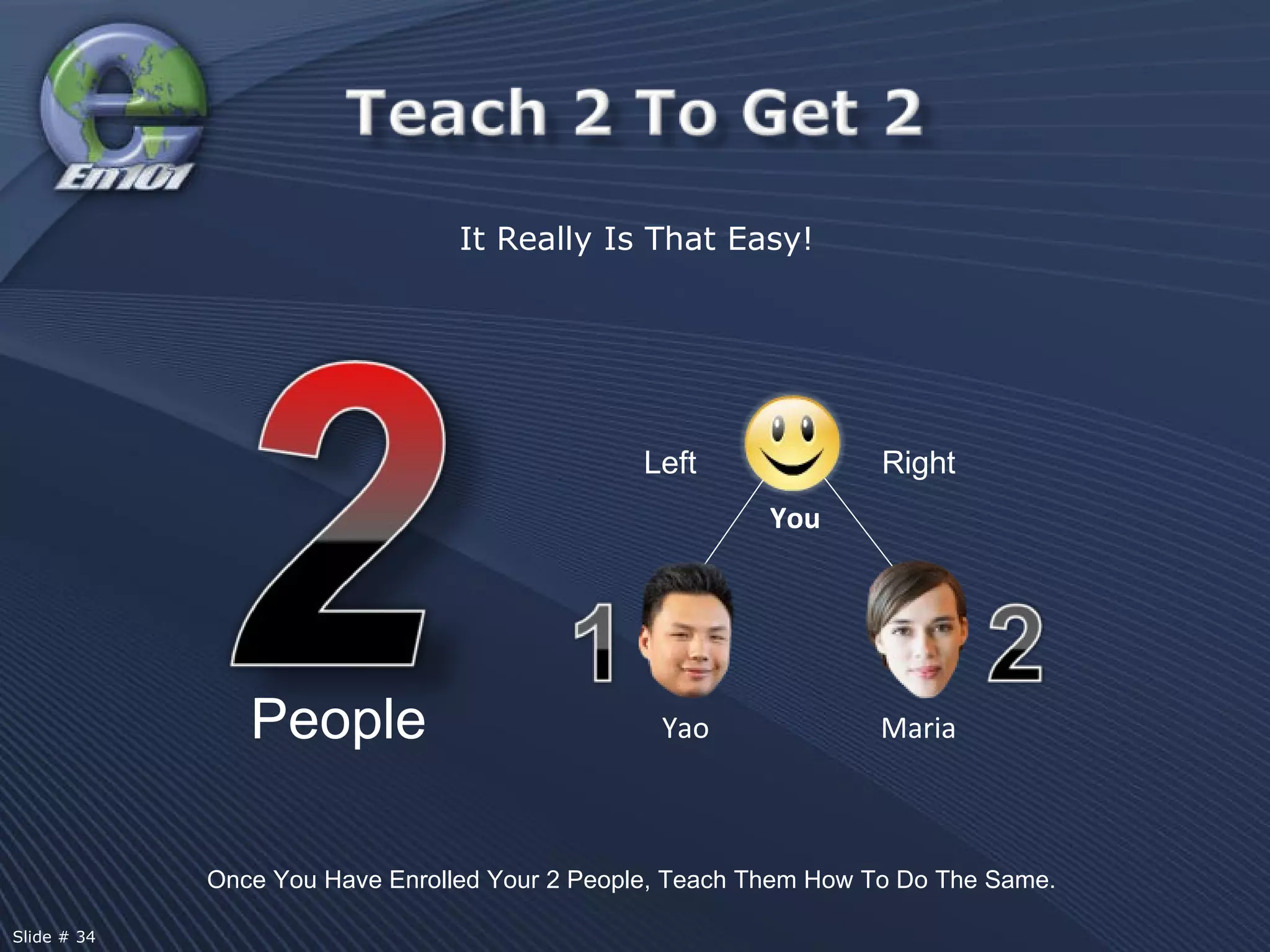 People Once You Have Enrolled Your 2 People, Teach Them How To Do The Same.  Yao Maria It Really Is That Easy! Left Right You Slide # 34  