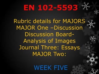 Rubric details for MAJORS
 MAJOR One –Discussion
    Discussion Board-
    Analysis of Images
  Journal Three: Essays
       MAJOR Two:

       WEEK FIVE
 