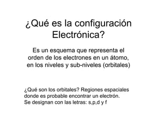 ¿Qué es la configuración
Electrónica?
Es un esquema que representa el
orden de los electrones en un átomo,
en los niveles y sub-niveles (orbitales)
¿Qué son los orbitales? Regiones espaciales
donde es probable encontrar un electrón.
Se designan con las letras: s,p,d y f
 