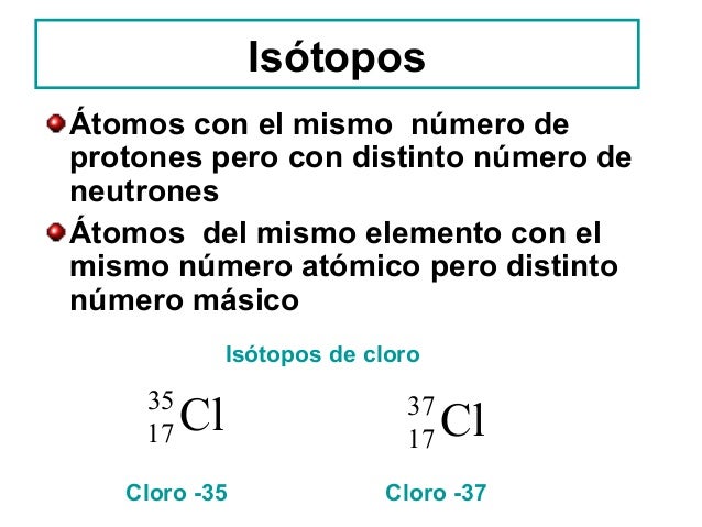 En[1]1.1 teoria atómica 1