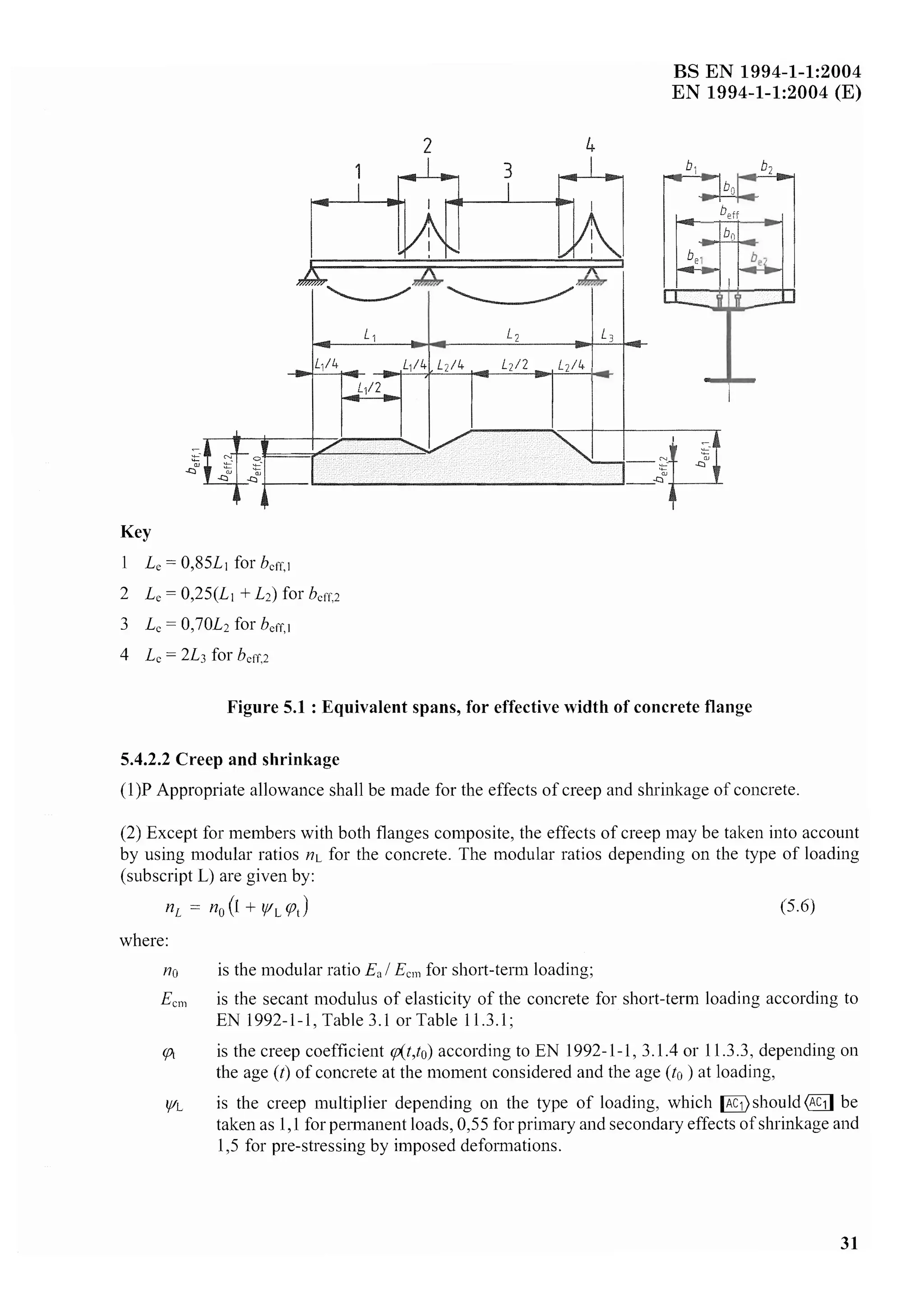 Eurocode 4 Design Examples EN 1994-1-1_ 2004 Eurocode 4_ Design of composite steel and concrete ...