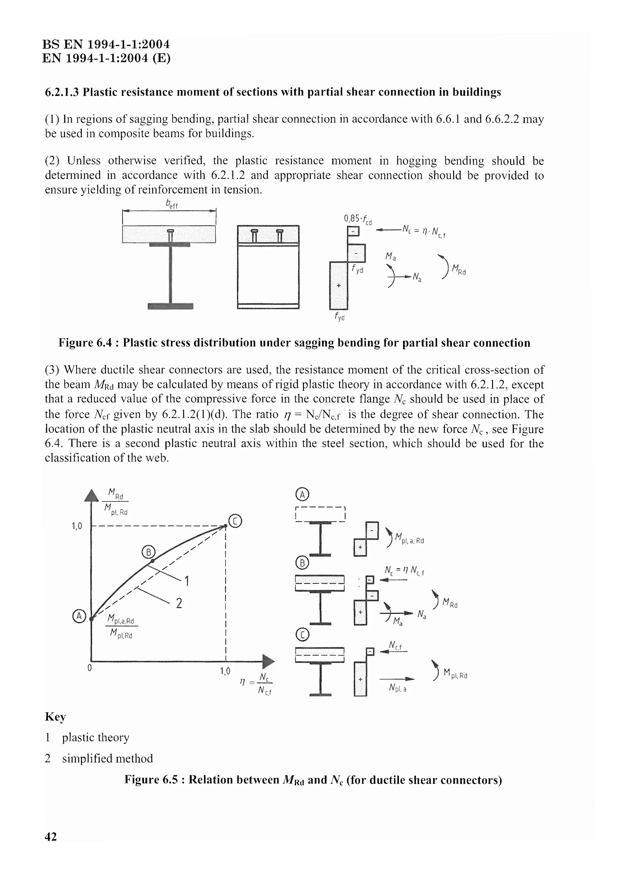 Eurocode 4 Design Examples EN 1994-1-1_ 2004 Eurocode 4_ Design of composite steel and concrete ...