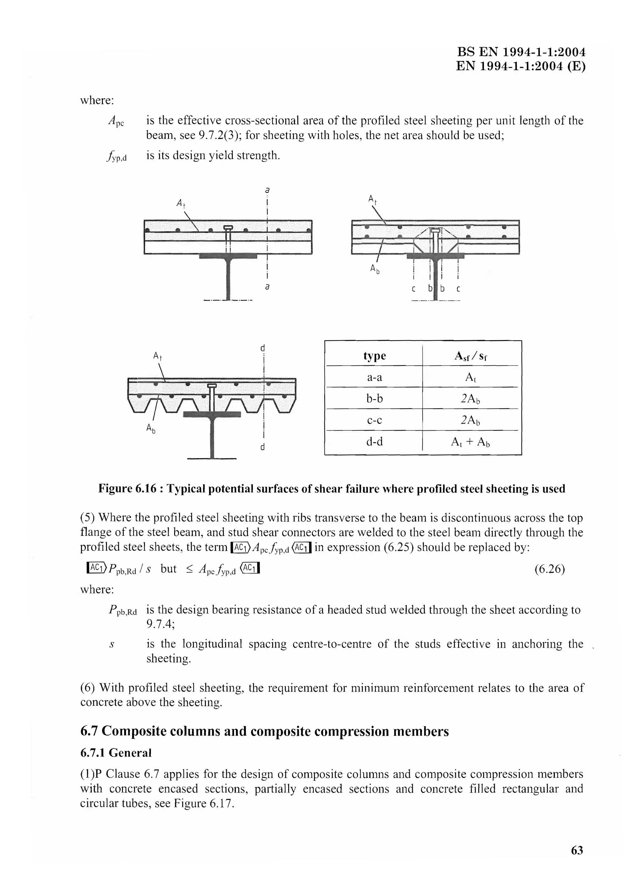 Eurocode 4 Design Examples EN 1994-1-1_ 2004 Eurocode 4_ Design of composite steel and concrete ...