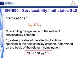 EN1997_1_Frank.pdf - updates on EC7 guidelines | PDF