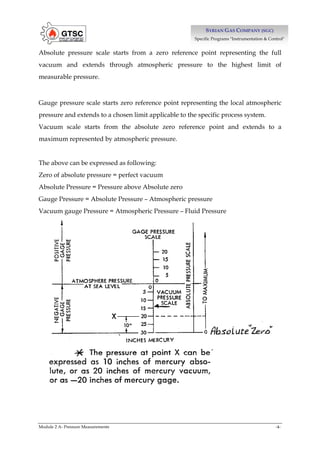 Module 2 A- Pressure Measurements -4-
S
SY
YR
RI
IA
AN
N G
GA
AS
S C
CO
OM
MP
PA
AN
NY
Y (
(S
SG
GC
C)
)
Specific Programs "Instrumentation & Control"
Absolute pressure scale starts from a zero reference point representing the full
vacuum and extends through atmospheric pressure to the highest limit of
measurable pressure.
Gauge pressure scale starts zero reference point representing the local atmospheric
pressure and extends to a chosen limit applicable to the specific process system.
Vacuum scale starts from the absolute zero reference point and extends to a
maximum represented by atmospheric pressure.
The above can be expressed as following:
Zero of absolute pressure = perfect vacuum
Absolute Pressure = Pressure above Absolute zero
Gauge Pressure = Absolute Pressure – Atmospheric pressure
Vacuum gauge Pressure = Atmospheric Pressure – Fluid Pressure
 
