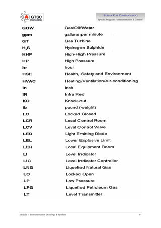 Module 1- Instrumentation Drawings & Symbols -6-
S
SY
YR
RI
IA
AN
N G
GA
AS
S C
CO
OM
MP
PA
AN
NY
Y (
(S
SG
GC
C)
)
Specific Programs "Instrumentation & Control"
 
