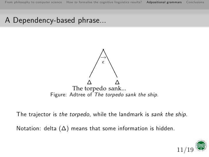 A Constructive Mathematics approach for NL formal grammars