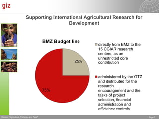 The Advisory Service on Agricultural Research for Development (BEAF)