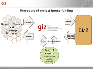 The Advisory Service on Agricultural Research for Development (BEAF)