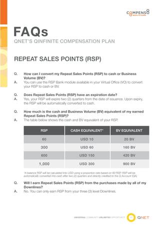 Qbp Rsp Message Examples En2012 q inifinte_faqs.pdf