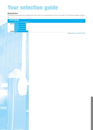 Your selection guide 
Road barriers 
The table summarises the models with their limits to use depending on the max width of the barrier passage clearan-ce. 
24 
Series Model 
Max width of passage clearance (m) 
Gard 3 G3000DX 
G3000SX 
G3000IDX 
G3000ISX 
G3250 G3250 
230 V AC 24 V DC INTENSIVE SERVICE 
 