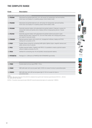 92 
THE COMPLETE RANGE 
Code Description 
230 V AC system for automatic parking facilities 
Galvanised and painted steel entry unit, with sensor for transponder card and keyfobs, 
ticket issuer and display for visualising season ticket holders credit. 
001PSE3000 
Galvanised and painted steel exit unit, with sensor for transponder card and keyfobs, 
ticket issuer and display for visualising season ticket holders credit. 
001PSU3000 
Automatic payment station with galvanised and painted cabinet. It features: a sensor for 
transponder cards and keyfobs and a display (without change-giving device, it issues 
receipts). 
001PSC3000 
Automatic payment station with galvanised and painted cabinet and panel in satin-finished 
AISI 304 steel. It features: PC, coin and notes reader with change-giving device 
and reader for barcode tickets. 
001PSC7001 
Manned payment station with control unit, management software, display and PC30 
interface for connection to PC. 
001PSM3000 
Auxiliary device control for connecting traffic lights, lightbox signs, magnetic sensors and 
safety sensors (max 8 outputs). 
002PSIO1 
Auxiliary payment station. Together with PSI16, it is possible to create a payment station 
without a stable connection to a PC. 
001PSC3 
001PSI16 Interface for connecting max 16 unit (auxiliary manual payment station). 
001PSTICKET2A Package of n. 2,000 pre-cut FANFOLD ISO STANDARD type tickets. 
Signalling accessories 
001PSINS Double-sided luminous sign (FREE - FULL). 
001PSSRV ABS traffic light with red and green light, Ø 200 mm screen for lamp in polymethacrylate. 
ABS traffic light with LED red and green light, Ø 125 mm screen for lamp in 
polymethacrylate. 
001PSSRV2 
NOTES 
001PSSRV - Max power of each lamp 70 W at 230 V AC, complete with rain guard for each module (rain guard dimensions Ø 220 mm L = 200 mm) 
THE LAMPS ARE NOT INCLUDED. 
001PSC3 – The auxiliary manual payment station DOES NOT include the barcode ticket reader wich is optional (item 119RIR372) 
 