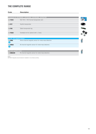 93 
THE COMPLETE RANGE 
Code Description 
Accessories for: 001PSE3000 - 001PSU3000 - 001PSC3000 - 001PSC7001 
001TST01 ISO 7810 – 7813 format transponder card. 
009PCT Keyfob transponder. 
009TAG Glass transponder tag. 
001PSV01 Ventilation kit for cabinet with n. 2 fans. 
24 V AC - DC magnetic sensors 
009SMA Mono-channel magnetic sensor for metal mass detection. 
009SMA2 Bi-channel magnetic sensor for metal mass detection. 
230 V AC magnetic sensor 
009SMA220 Bi-channel magnetic sensor for metal mass detection. 
NOTE 
001PSV01 Especially recommended for installation in hot climate countries. 
 