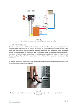 Integrated Home Systems - Chapter 6 - Controlling Heating with IHS | PDF