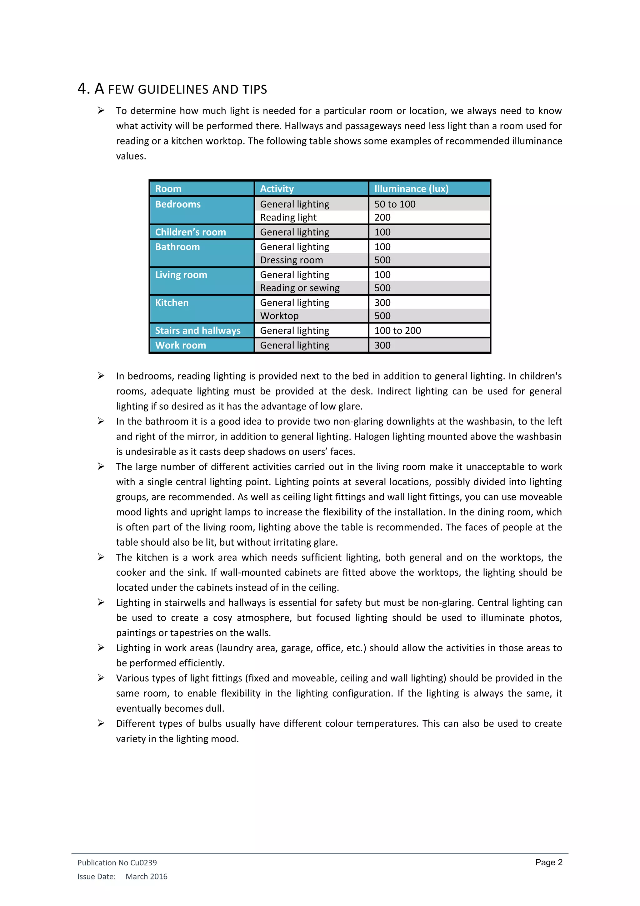 Lighting in and around the Home | PDF