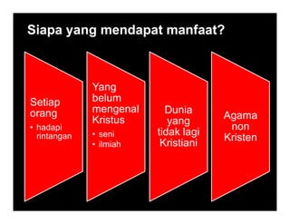 Setiap
orang
• hadapi
rintangan
Yang
belum
mengenal
Kristus
• seni
• ilmiah
Dunia
yang
tidak lagi
Kristiani
Agama
non
Kristen
Siapa yang mendapat manfaat?
 