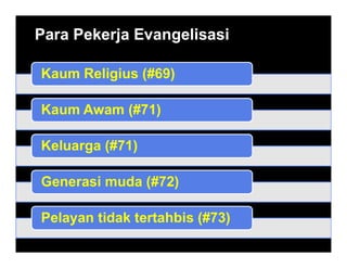 Kaum Religius (#69)
Kaum Awam (#71)
Keluarga (#71)
Generasi muda (#72)
Pelayan tidak tertahbis (#73)
Para Pekerja Evangelisasi
 