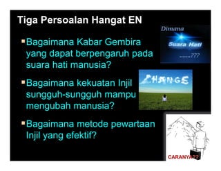 Tiga Persoalan Hangat EN
Bagaimana Kabar Gembira
yang dapat berpengaruh pada
suara hati manusia?
Bagaimana kekuatan Injil
sungguh-sungguh mampu
mengubah manusia?
Bagaimana metode pewartaan
Injil yang efektif?
 