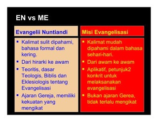 EN vs ME
Evangelii Nuntiandi
 Kalimat sulit dipahami,
bahasa formal dan
kering.
 Dari hirarki ke awam
 Teoritis, dasar
Teologis, Biblis dan
Eklesiologis tentang
Evangelisasi
 Ajaran Gereja, memiliki
kekuatan yang
mengikat
Misi Evangelisasi
 Kalimat mudah
dipahami dalam bahasa
sehari-hari.
 Dari awam ke awam
 Aplikatif, petunjuk2
konkrit untuk
melaksanakan
evangelisasi
 Bukan ajaran Gerea,
tidak terlalu mengikat
 