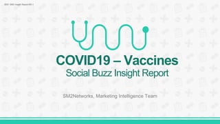 COVID19 – Vaccines
Social Buzz Insight Report
SM2Networks, Marketing Intelligence Team
2021 SM2 Insight Report NO.1
 