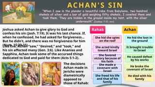 The enemy within in Joshua's time in the bible | PPTX