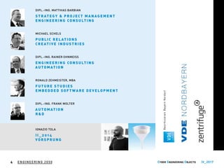 ENGINEERING 2050 IV_2017
DIPL.-ING. MATTHIAS BARBIAN
STRATEGY & PROJECT MANAGEMENT
E NGINEERING CONSULTING
MICHAEL SCHELS
PUBLIC RELATIONS
CREATIVE INDUSTRIES
DIPL.-ING. RAINER OHNMEISS
ENGINEERING CONSULTING
AUTOMATION
RONALD ZEHMEISTER, MBA
FUTURE STUDIES
EMBEDDED SOFTWARE DEVELOPMENT
DIPL.-ING. FRANK WOLTER
AUTOMATION
R&D
IGNAZIO TOLA
II_2014
VORSPRUNG
4
 
