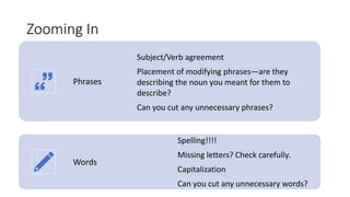 Zooming In
Phrases
Subject/Verb agreement
Placement of modifying phrases—are they
describing the noun you meant for them to
describe?
Can you cut any unnecessary phrases?
Words
Spelling!!!!
Missing letters? Check carefully.
Capitalization
Can you cut any unnecessary words?
 