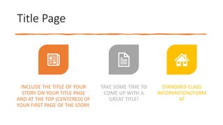 Title Page
INCLUDE THE TITLE OF YOUR
STORY ON YOUR TITLE PAGE
AND AT THE TOP (CENTERED) OF
YOUR FIRST PAGE OF THE STORY.
TAKE SOME TIME TO
COME UP WITH A
GREAT TITLE!
STANDARD CLASS
INFORMATION/FORM
AT
 