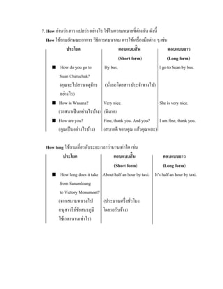 7. How อ่านว่า ฮาว แปลว่า อย่างไร ใช้ในความหมายที่ต่างกัน ดังนี้
How ใช้ถามลักษณะอาการ วิธีการคมนาคม การใช้เครื่ องมือต่าง ๆ เช่น
ประโยค
ตอบแบบสั้ น
ตอบแบบยาว
(Short form)
(Long form)
 How do you go to
By bus.
I go to Suan by bus.
Suan Chatuchak?
(คุณจะไปสวนจตุจกร (นังรถโดยสารประจาทางไป)
ั
่
อย่างไร)
 How is Wasana?
Very nice.
She is very nice.
(วาสนาเป็ นอย่างไรบ้าง) (ดีมาก)
 How are you?
Fine, thank you. And you? I am fine, thank you.
(คุณเป็ นอย่างไรบ้าง) (สบายดี ขอบคุณ แล้วคุณหละ)
How long ใช้ถามเกี่ยวกับระยะเวลาว่านานเท่าใด เช่น
ประโยค
ตอบแบบสั้ น
ตอบแบบยาว
(Short form)
(Long form)
 How long does it take About half an hour by taxi. It’s half an hour by taxi.
from Sanamloang
to Victory Monument?
(จากสนามหลวงไป
(ประมาณครึ่ งชัวโมง
่
อนุสาวรี ยชยสมรภูมิ โดยรถรับจ้าง)
์ั
ใช้เวลานานเท่าไร)

 
