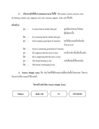 5. กริยาบางตัวทีเ่ ป็ น Continuous form ไม่ ได้ เช่น matter, consist, possess, own,
fit, belong, contain, see, suppose, owe, suit, concern, appear, look, call เป็ นต้น
(ตัวอย่ าง)
ถูก :

It seems that he dislike that girl.

ผิด :
ถูก :

It is seeming that he dislike that girl.
Fruit contains good deal of vitamins.

ผิด
ถูก
ผิด
ถูก
ผิด

Fruit is containing good deal of vitamins.
He supposes that the news is true.
เขานึกว่าข่าวนั้นเป็ นเรื่ องจริ ง
He is supposing that the news is true.
This book belongs to me.
หนังสื อเล่มนี้เป็ นของฉัน
This book is belonging to me.

:
:
:
:
:

ดูเหมือนว่าเขาจะไม่ชอบ
ผูหญิงคนนั้น
้
ผลไม้ประกอบด้วยวิตามิน
จานวน มาก

ั
3. Future Simple tense คือ ประโยคที่ใช้กบเหตุการณ์ที่จะเกิดขึ้นในอนาคต โดยวาง
โครงการหรื อวางแผนไว้ล่วงหน้า
โครงสร้ างประโยค Future Simple Tense
Subject

+

shall, will

+

V1

+

(ส่ วนขยาย)

 