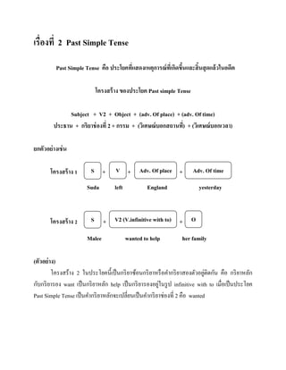 เรื่องที่ 2 Past Simple Tense
Past Simple Tense คือ ประโยคทีแสดงเหตุการณ์ ทเี่ กิดขึนและสิ้นสุ ดแล้วในอดีต
่
้
โครงสร้ าง ของประโยค Past simple Tense
Subject + V2 + Object + (adv. Of place) + (adv. Of time)
ประธาน + กริยาช่ องที่ 2 + กรรม + (วิเศษณ์ บอกสถานที) + (วิเศษณ์ บอกเวลา)
่
ยกตัวอย่ างเช่ น
โครงสร้ าง 1

S +
Suda

โครงสร้ าง 2

S
Malee

V +
left

+

Adv. Of place +

Adv. Of time

England

yesterday

V2 (V.infinitive with to) +
wanted to help

O

her family

(ตัวอย่ าง)
่
โครงสร้าง 2 ในประโยคนี้เป็ นกริ ยาซ้อนกริ ยาหรื อคากริ ยาสองตัวอยูติดกัน คือ กริ ยาหลัก
่
กับกริ ยารอง want เป็ นกริ ยาหลัก help เป็ นกริ ยารองอยูในรู ป infinitive with to เมื่อเป็ นประโยค
Past Simple Tense เป็ นคากริ ยาหลักจะเปลี่ยนเป็ นคากริ ยาช่องที่ 2 คือ wanted

 