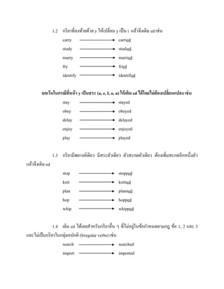 1.2 กริ ยาที่ลงท้ายด้วย y ให้เปลี่ยน y เป็ น i แล้วจึงเติม ed เช่น
carry
carried
study
studied
marry
married
fry
fried
identify
identified
ยกเว้ นในกรณีที่หน้ า y เป็ นสระ (a, e, I, o, u) ให้ เติม ed ได้ โดยไม่ ต้องเปลียนแปลง เช่ น
่
stay
stayed
obey
obeyed
delay
delayed
enjoy
enjoyed
play
played
1.3 กริ ยามีพยางค์เดียว มีสระตัวเดียว ตัวสะกดตัวเดียว ต้องเพิ่มสะกดอีกหนึ่งตัว
แล้วจึงเติม ed
stop
knit
plan
hop
whip

stopped
knitted
planned
hopped
whipped

่
1.4 เติม ed ได้เลยสาหรับกริ ยาอื่น ๆ ที่ไม่อยูในข้อกาหนดตามกฎ ข้อ 1, 2 และ 3
และไม่เป็ นกริ ยาในกลุ่มอปกติ (Irregular verbs) เช่น
search
searched
import
imported

 